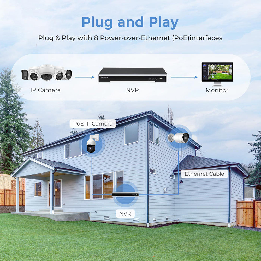 Hikvision DS-7616NXI-I2/16P/S 16ch 1U 16 POE AcuSense 4K NVR