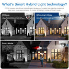 Hikvision DS-2CD2183G2-LIS2U 8MP AI PoE Dome Camera + DS-7608NXI-K2/8P 8CH PoE NVR Kit, AcuSense Human & Vehicle Detection, Smart Hybrid Light Color Night Vision, Built-in Mic, 4K Security System