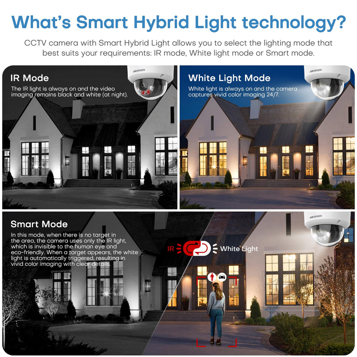 Hikvision 8MP 4K 16ch PoE Vandal-Proof Dome Security Camera System Smart Hybrid Light AI Human & Vehicle Detection IP67 IK10 Outdoor Surveillance Kit DS-2CD2183G2-LIS2U DS-7616NXI-K2/16P