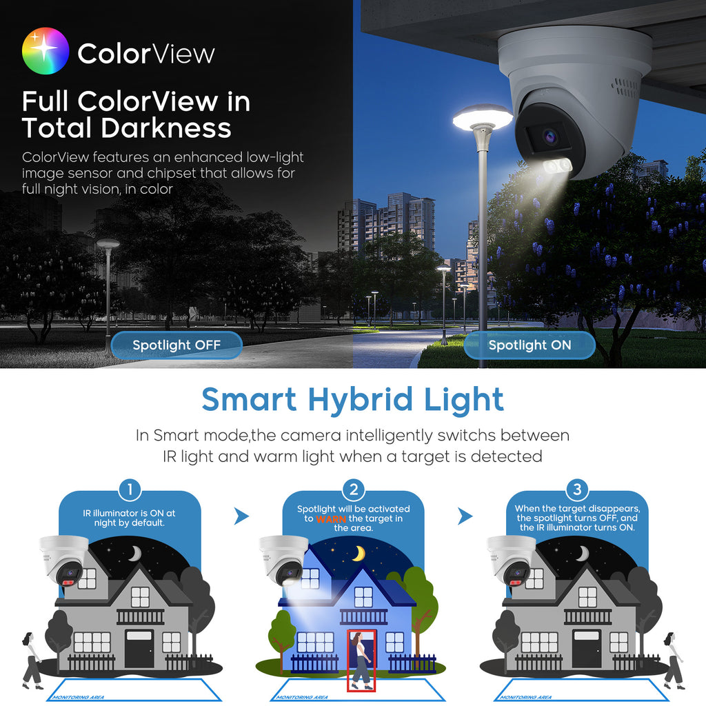 HIKVISION OEM 8MP Live Guard IP Camera DS-2CD2387G2H-LISU/SL IR ColorVu Outdoor