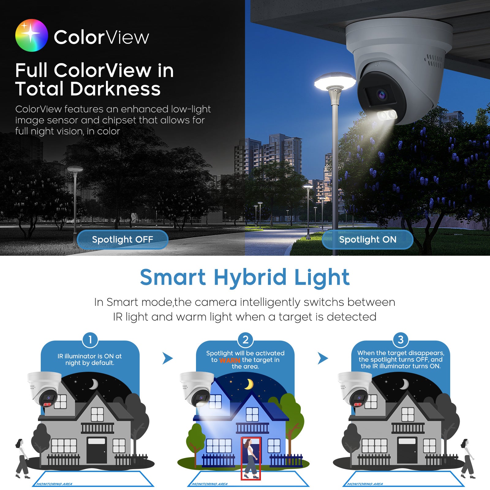 HIKVISION OEM 8MP Live Guard IP Camera DS-2CD2387G2H-LISU/SL IR ColorVu Outdoor