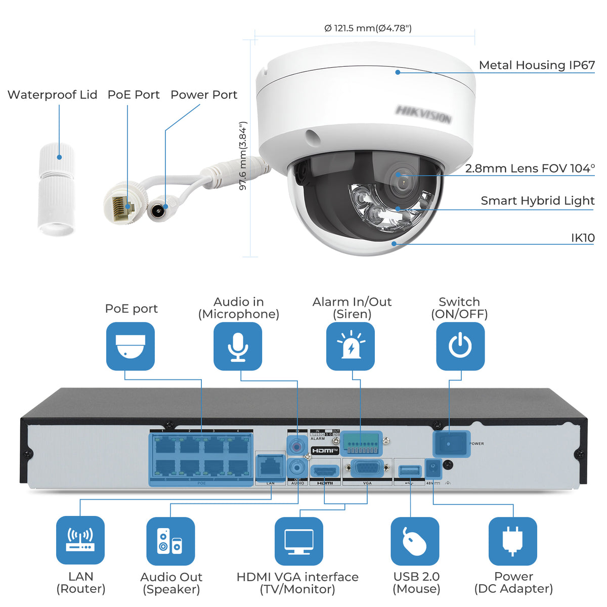 Hikvision 8MP 4K 16ch PoE Vandal-Proof Dome Security Camera System Smart Hybrid Light AI Human & Vehicle Detection IP67 IK10 Outdoor Surveillance Kit DS-2CD2183G2-LIS2U DS-7616NXI-K2/16P
