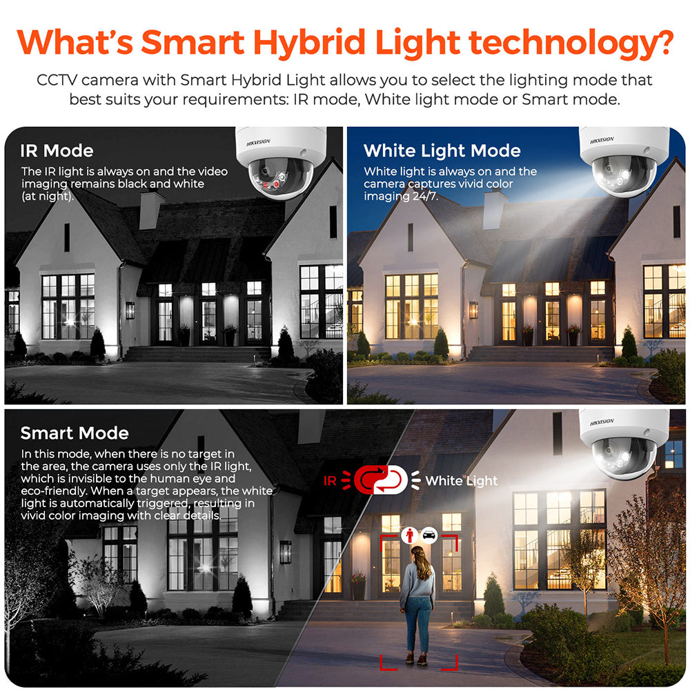 Hikvision 8ch POE IP Camera System MIC Smart Hybrid Light, Human/Vehicle Detection Plug & Play IP67 IK08