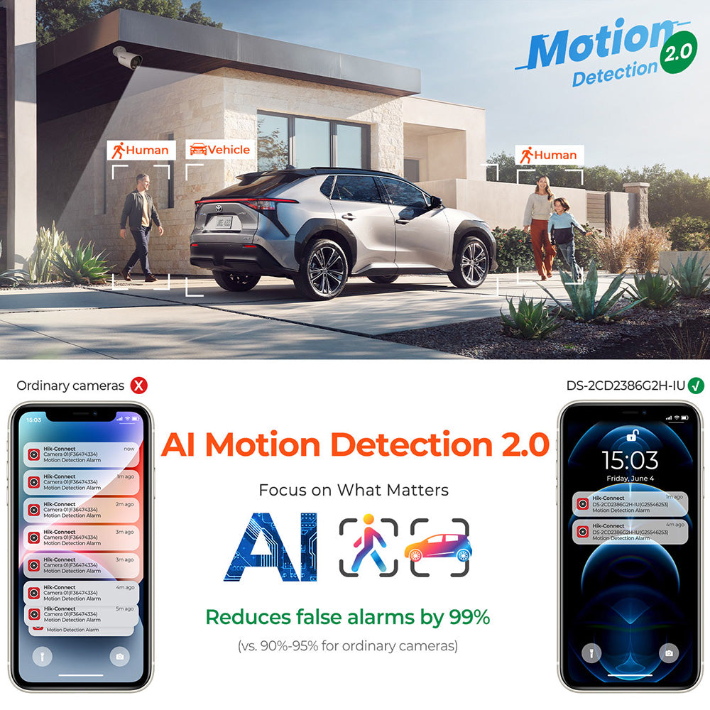 Hikvision 32CH 4K PoE Security Camera System 8MP Indoor Outdoor IP Cameras Person Vehicle Detection mic Color Night Vision