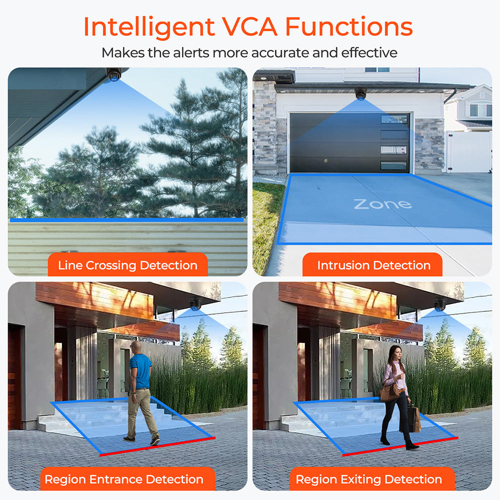 8CH 8MP 4K PoE Security Camera System Person/Vehicle Detection 8CH NVR Face ecognition