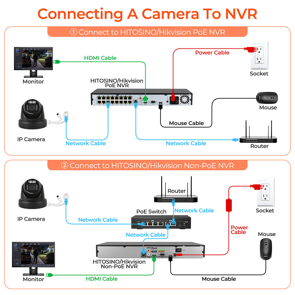 Hikvision 12MP NVR 16 Channel Security Audio PoE IP Camera System, Face Recognition & AcuSearch DarkFighter IP67 CCTV for Businesses