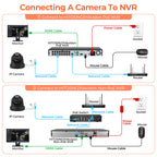 Hikvision 12MP NVR 16 Channel Security Audio PoE IP Camera System, Face Recognition & AcuSearch DarkFighter IP67 CCTV for Businesses