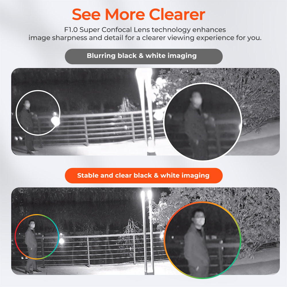 Hikvision 32CH 4K Security Camera System for Commercial Non POE Ports NVR Human Vehicle Detection, Smart Color Night Vision,Built-in mic