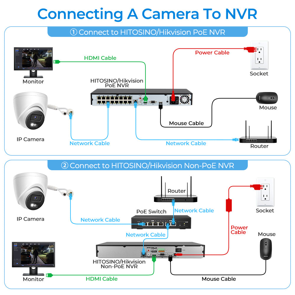 Hikvision 4ch 4POE Security Camera System 8 MP 4K Smart Hybrid Light Turret Network Camera 2.8MM Motion Detection Plug & Play