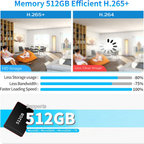 Hikvision DS-2CD1383G2P-LIUF/SL 8MP Dual Lens 180° Wide Angle ColorVu IP Camera