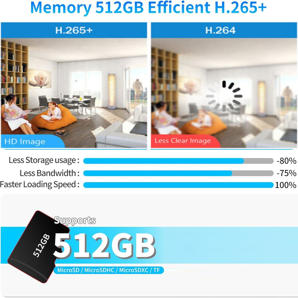 Hikvision DS-2CD1383G2P-LIUF/SL 8MP Dual Lens 180° Wide Angle ColorVu IP Camera