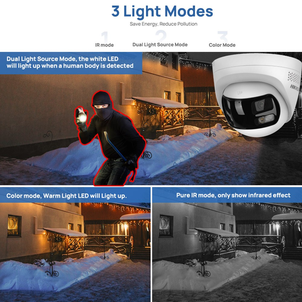Hikvision DS-2CD1383G2P-LIUF/SL 8MP Dual Lens 180° Wide Angle ColorVu IP Camera
