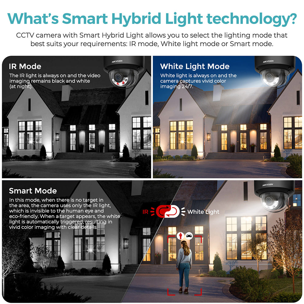 Hikvision DS-2CD2143G2-LIS2U Black 4 MP Acusense Smart Hybrid Light Fixed Dome Network Camera with WDR & Built-in dual-microphone