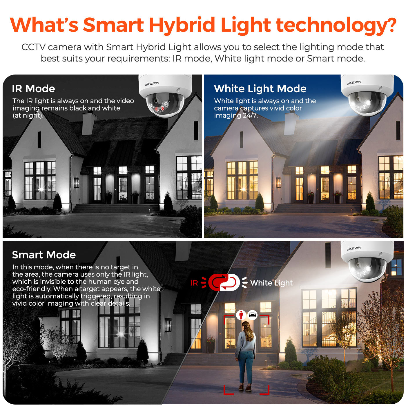 Hikvision DS-2CD2143G2-LIS2U 4 MP Acusense Smart Hybrid Light Fixed Dome Network Camera with Dual-microphone and WDR