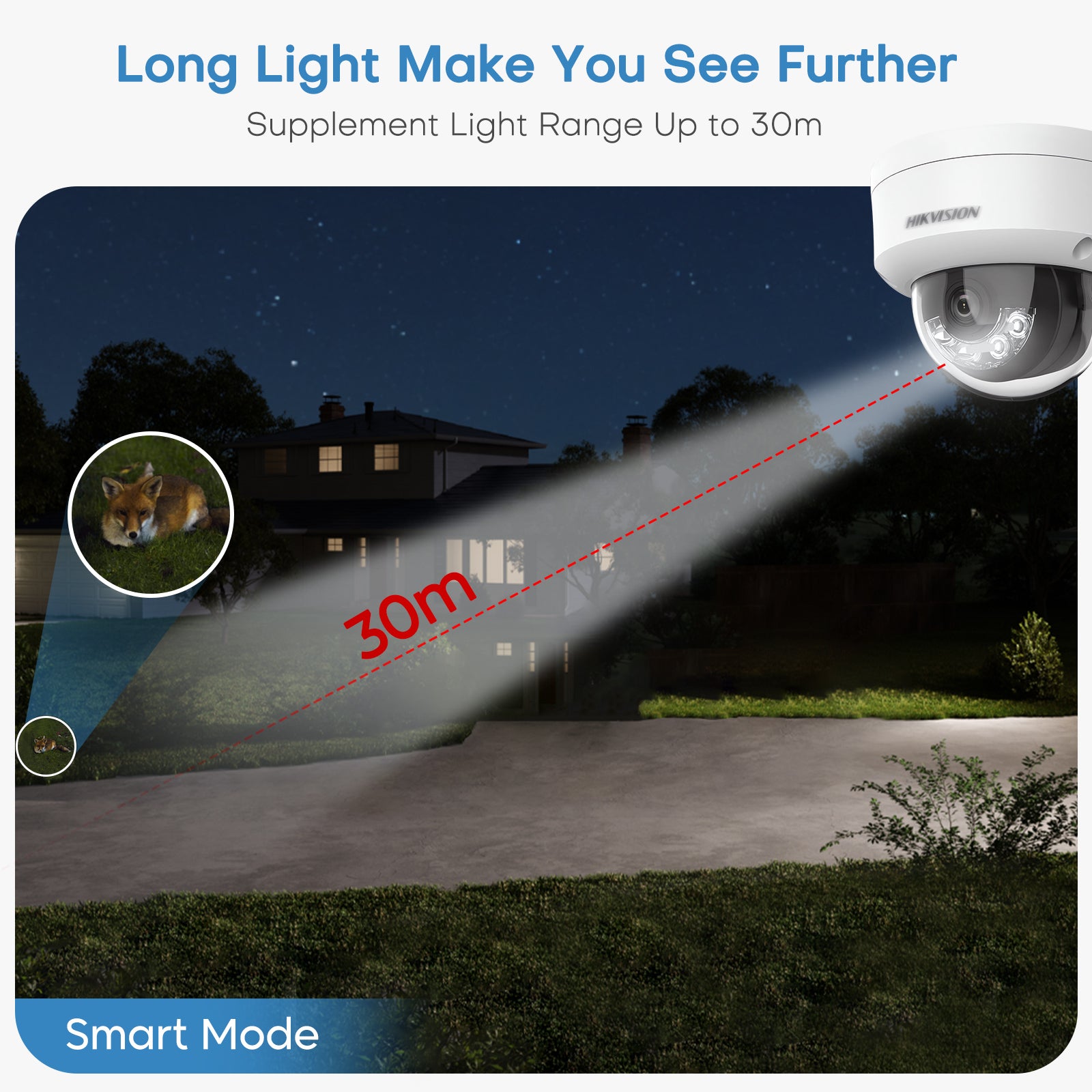 Hikvision DS-2CD2143G2-LI 4MP Acusense Smart Hybrid Light Fixed Dome Network Camera with Human and Vehicle Detection