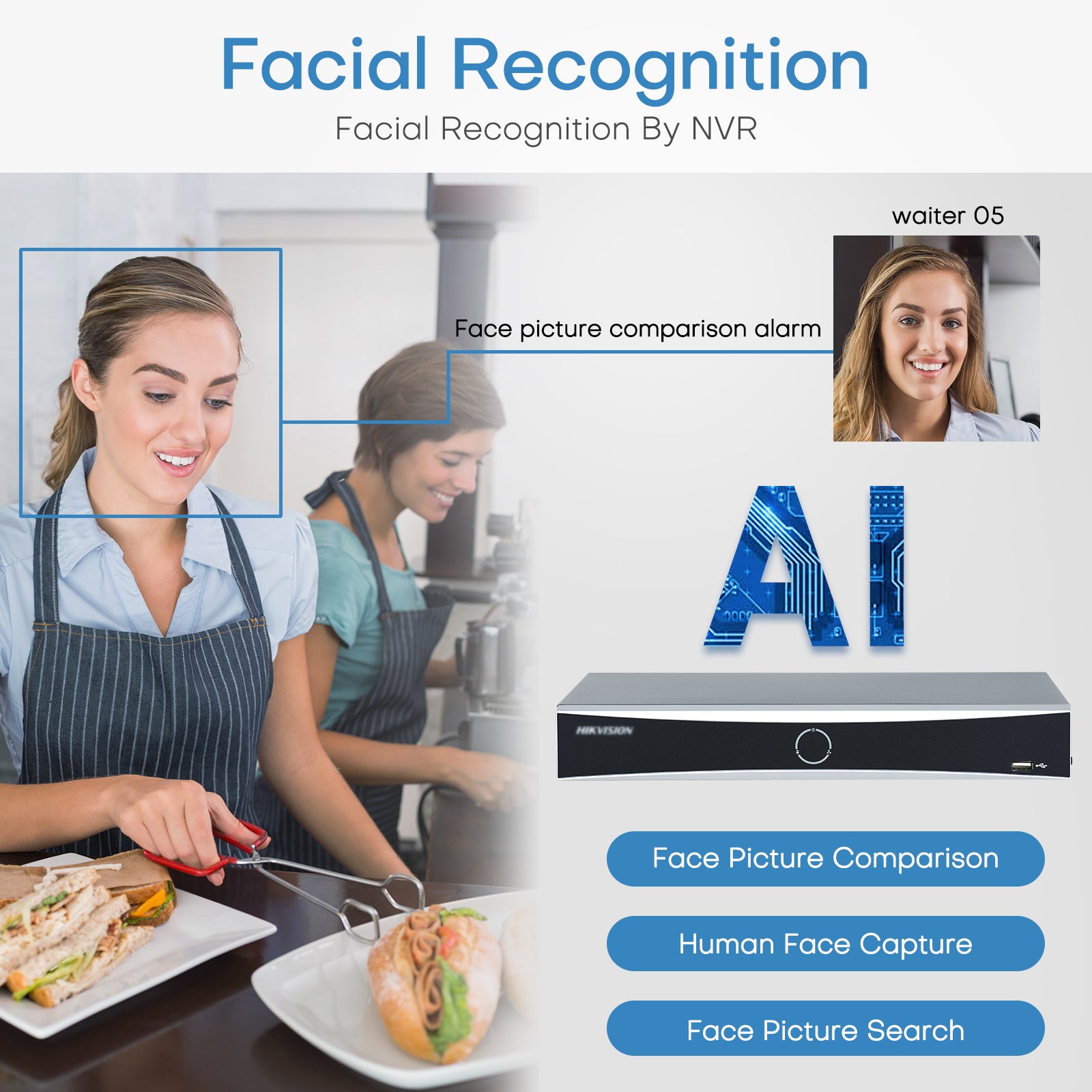 Hikvision DS-2CD2143G2-LI 4MP Acusense Smart Hybrid Light Fixed Dome Network Camera with Human and Vehicle Detection