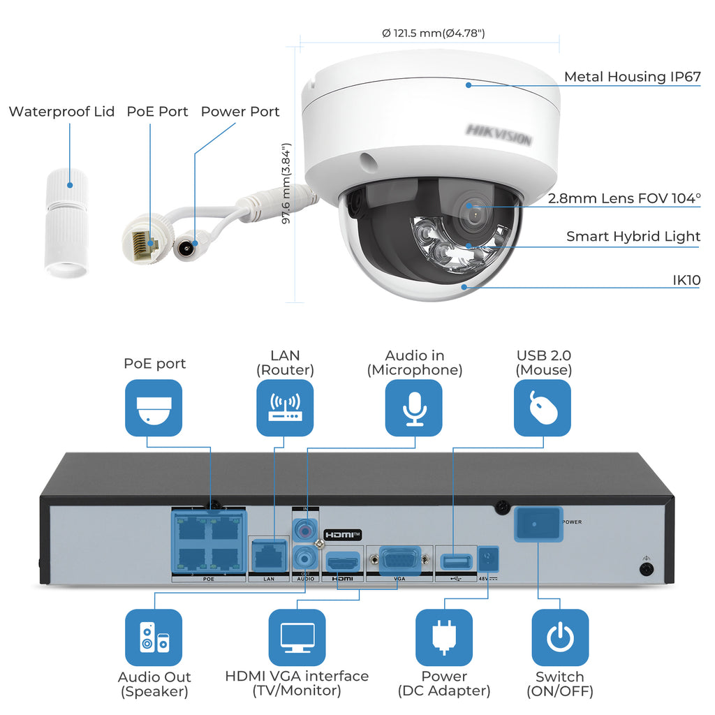 Hikvision DS-2CD2143G2-LI 4MP Acusense Smart Hybrid Light Fixed Dome Network Camera with Human and Vehicle Detection