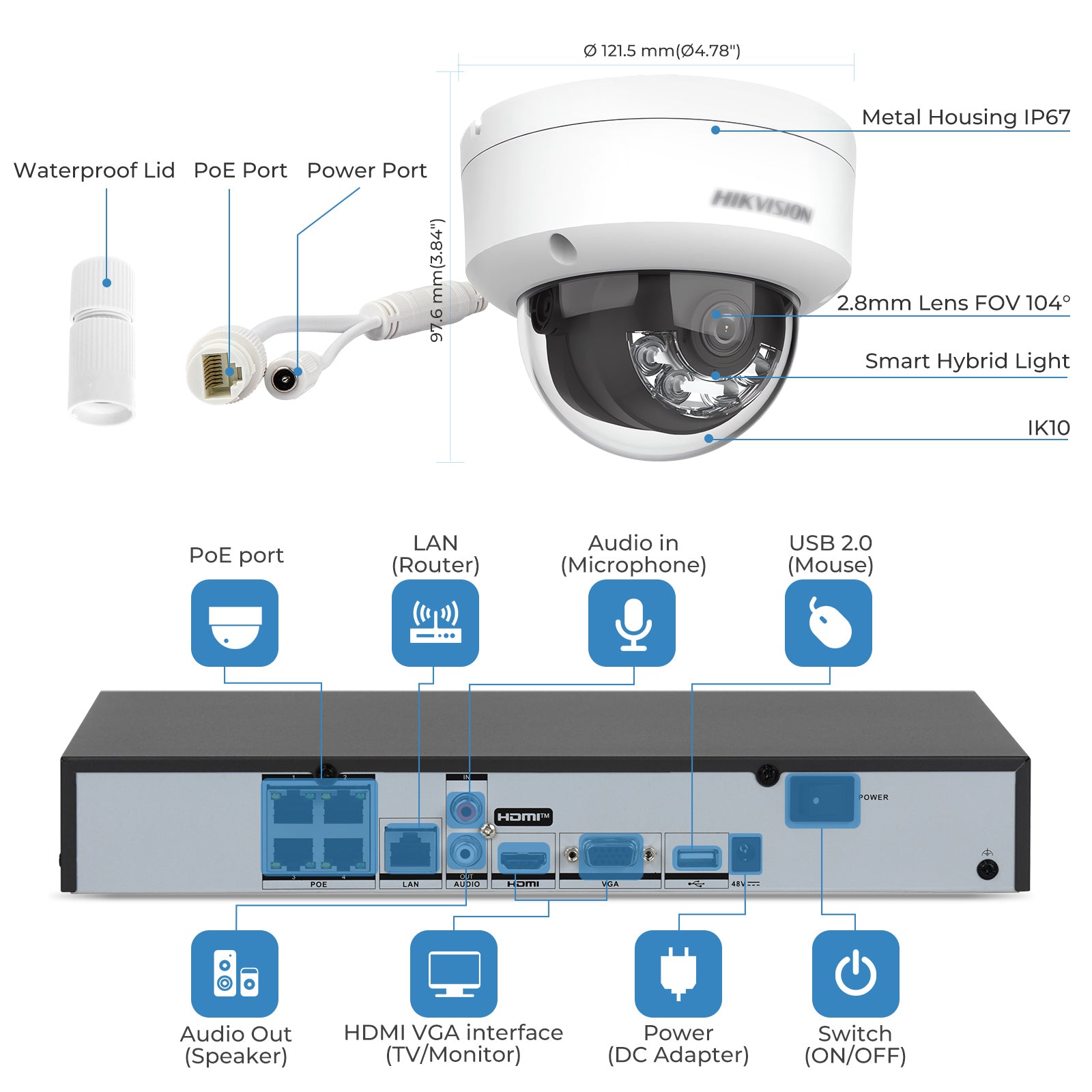 Hikvision DS-2CD2143G2-LI 4MP Acusense Smart Hybrid Light Fixed Dome Network Camera with Human and Vehicle Detection
