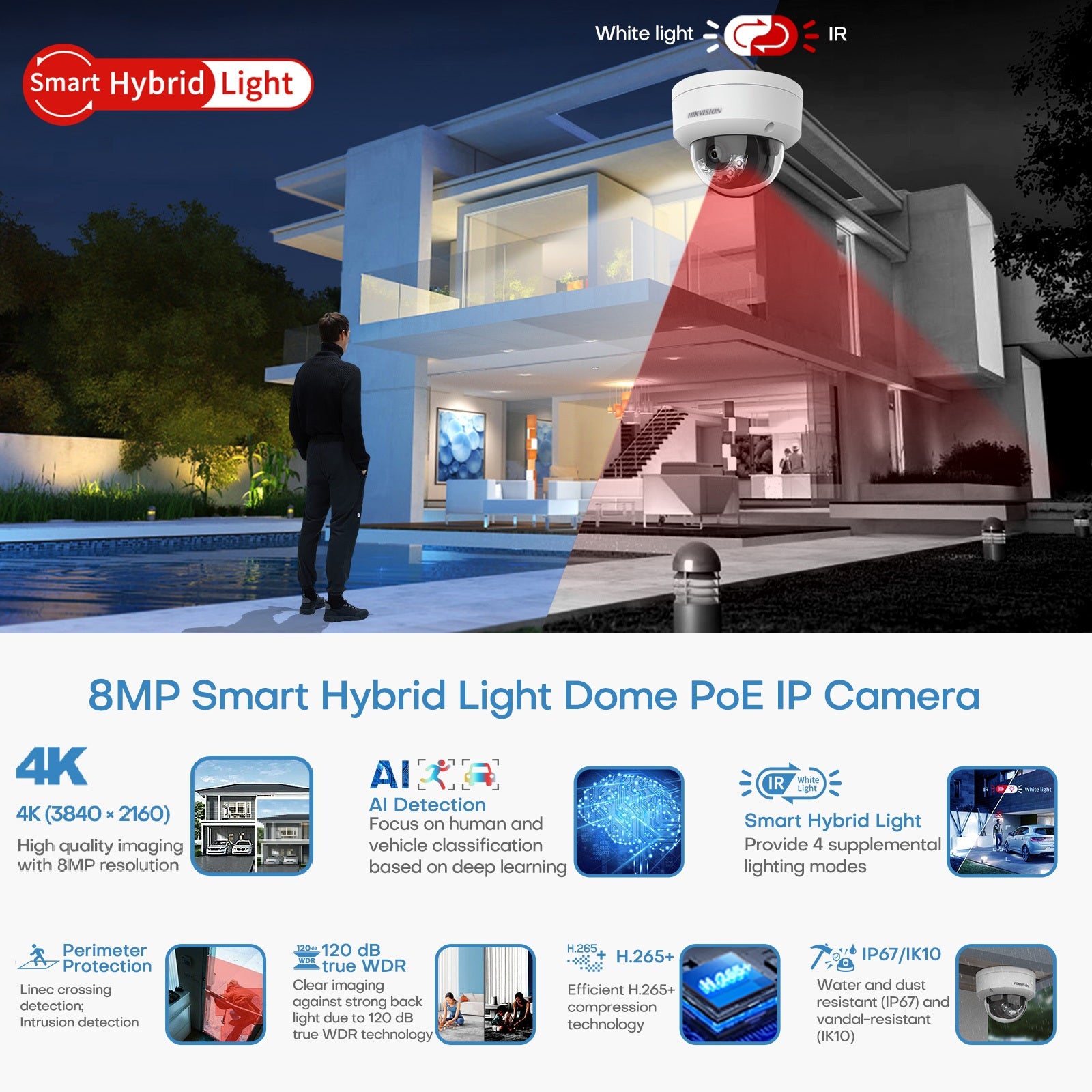 Hikvision DS-2CD2183G2-LI 8MP Acusense Smart Hybrid Light Fixed Dome Network Camera WDR H.265+