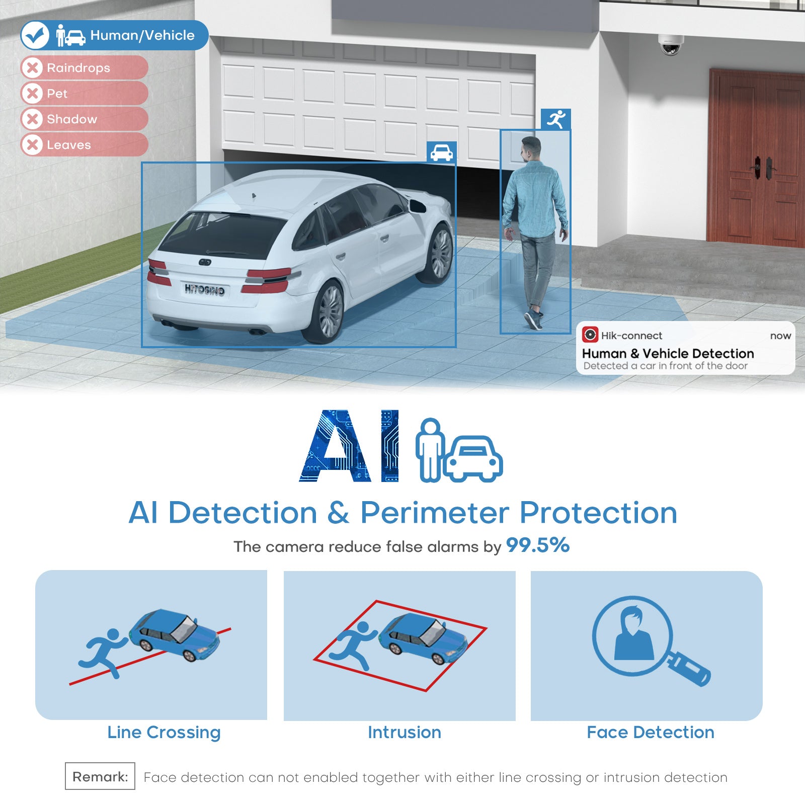 Hikvision DS-2CD2183G2-LI 8MP Acusense Smart Hybrid Light Fixed Dome Network Camera WDR H.265+