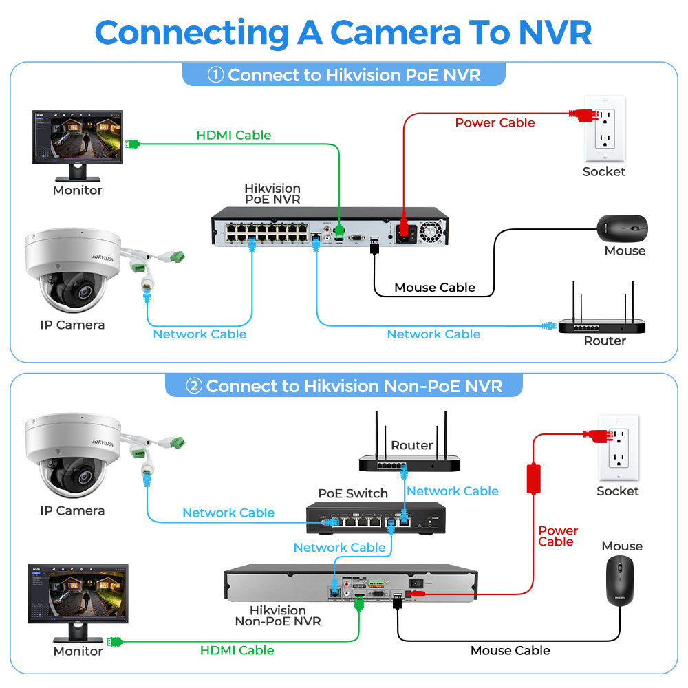 Hikvision DS-2CD2186G2H-ISU 4K 8 MP Powered by Darkfighter Fixed Dome Acusense IP Camera IP67 & IK10 MIC 2.8MM
