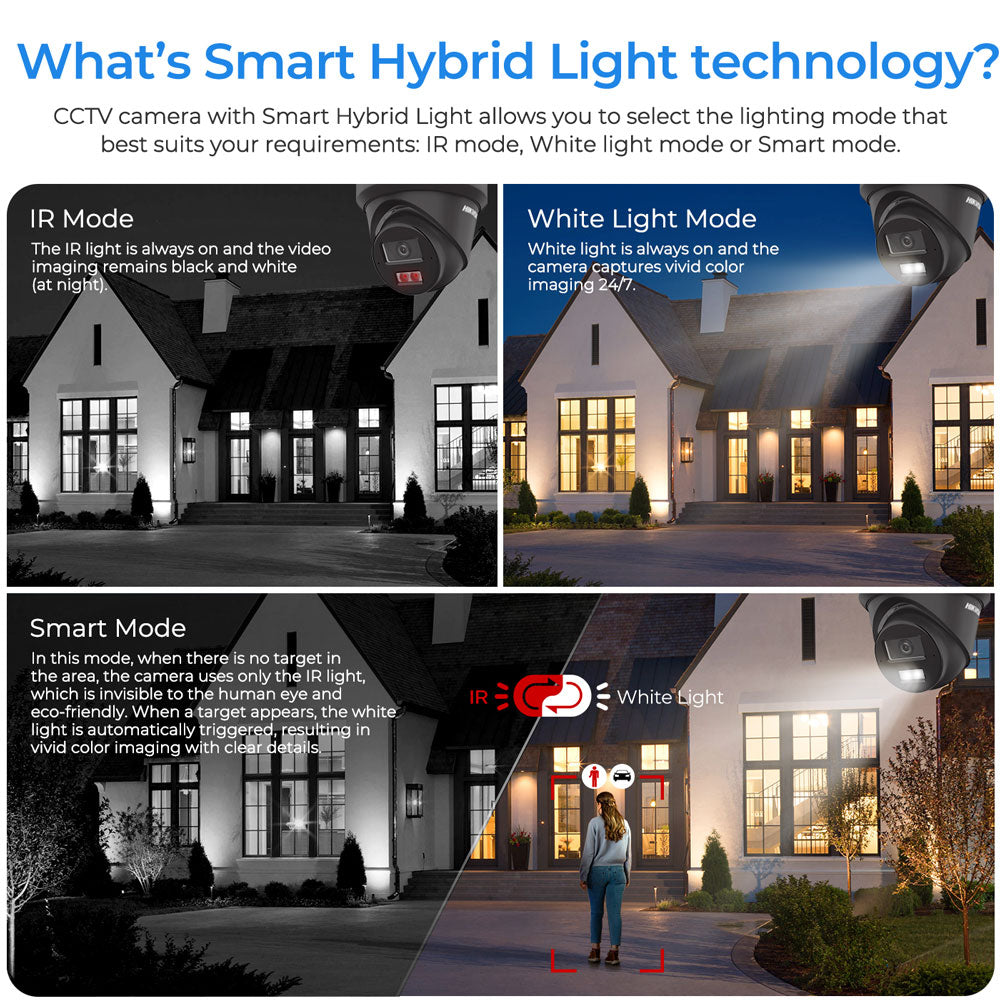 Hikvision DS-2CD2343G2-LI2U Black 4 MP Acusense Smart Hybrid Light Fixed Turret Network Camera with Human and Vehicle Motion WDR