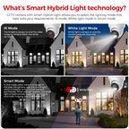 Hikvison DS-2CD2343G2-LI2U 4MP Acusense Smart Hybrid Light Fixed Turret Network Camera with Motion Detection and  2-way real-time MIC