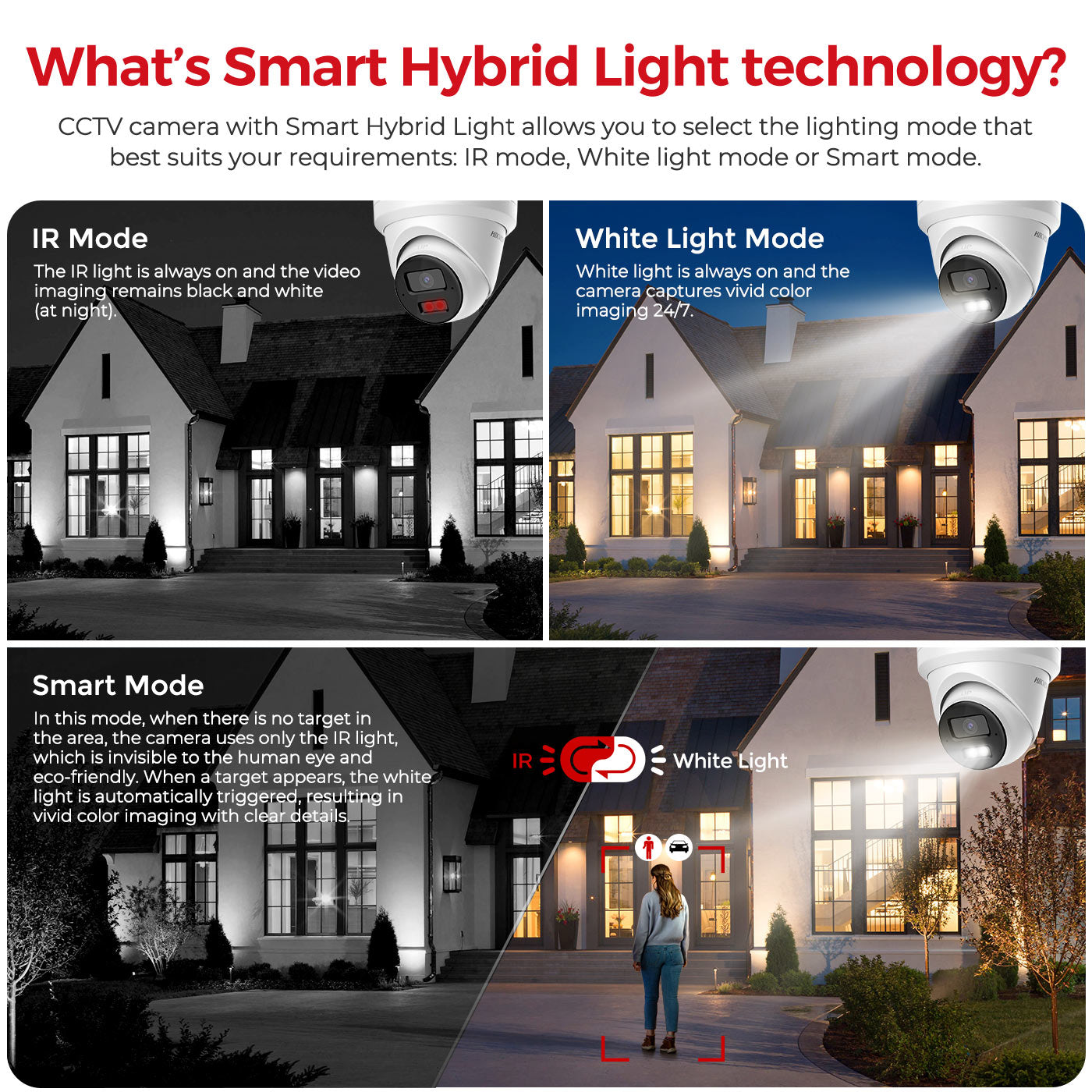 Hikvison DS-2CD2343G2-LI2U 4MP Acusense Smart Hybrid Light Fixed Turret Network Camera with Motion Detection and  2-way real-time MIC