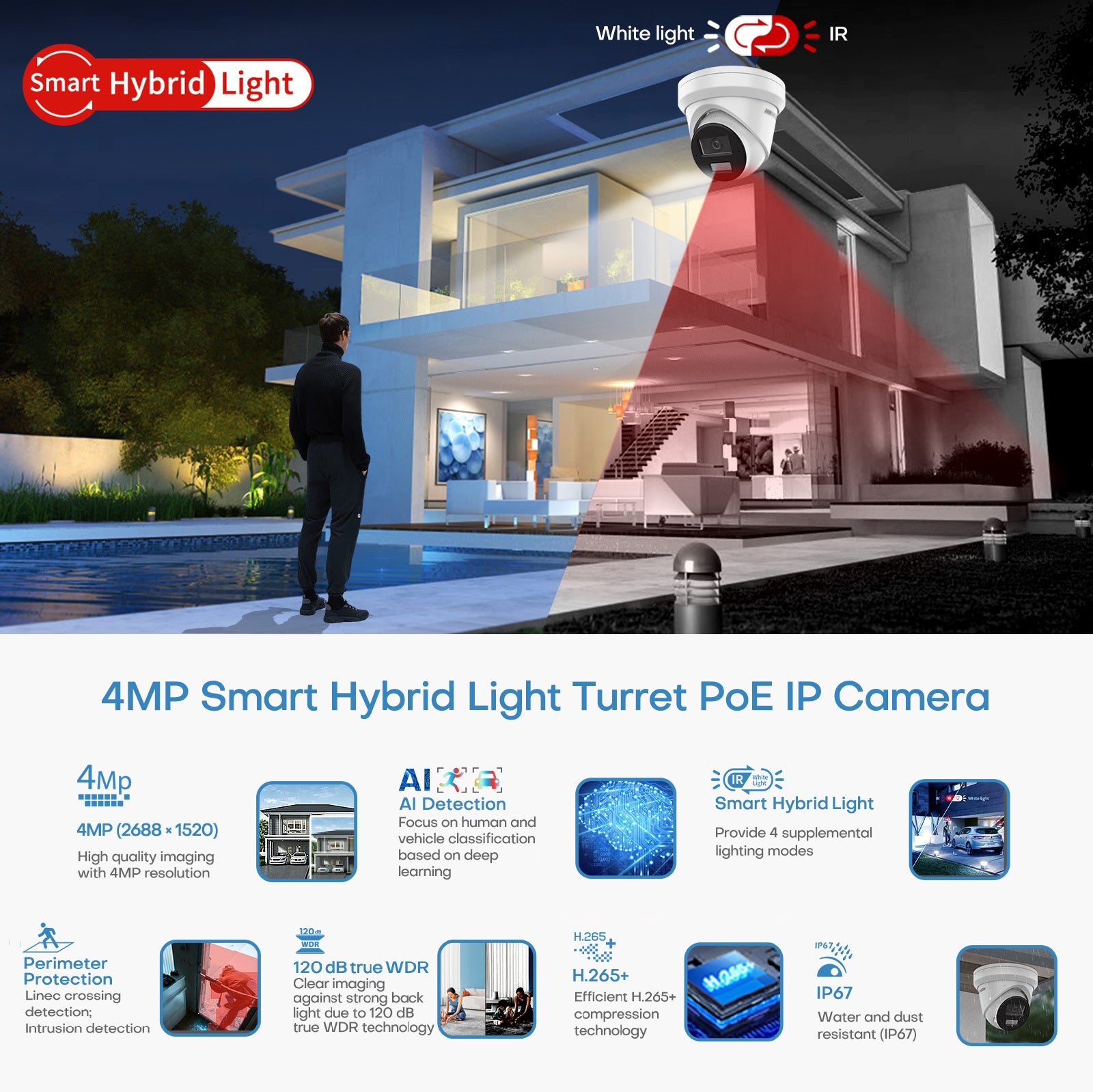 Hikvision DS-2CD2343G2-LI 4MP Acusense Smart Hybrid Light Fixed Turret Network Camera with Human & Vehicle Detection