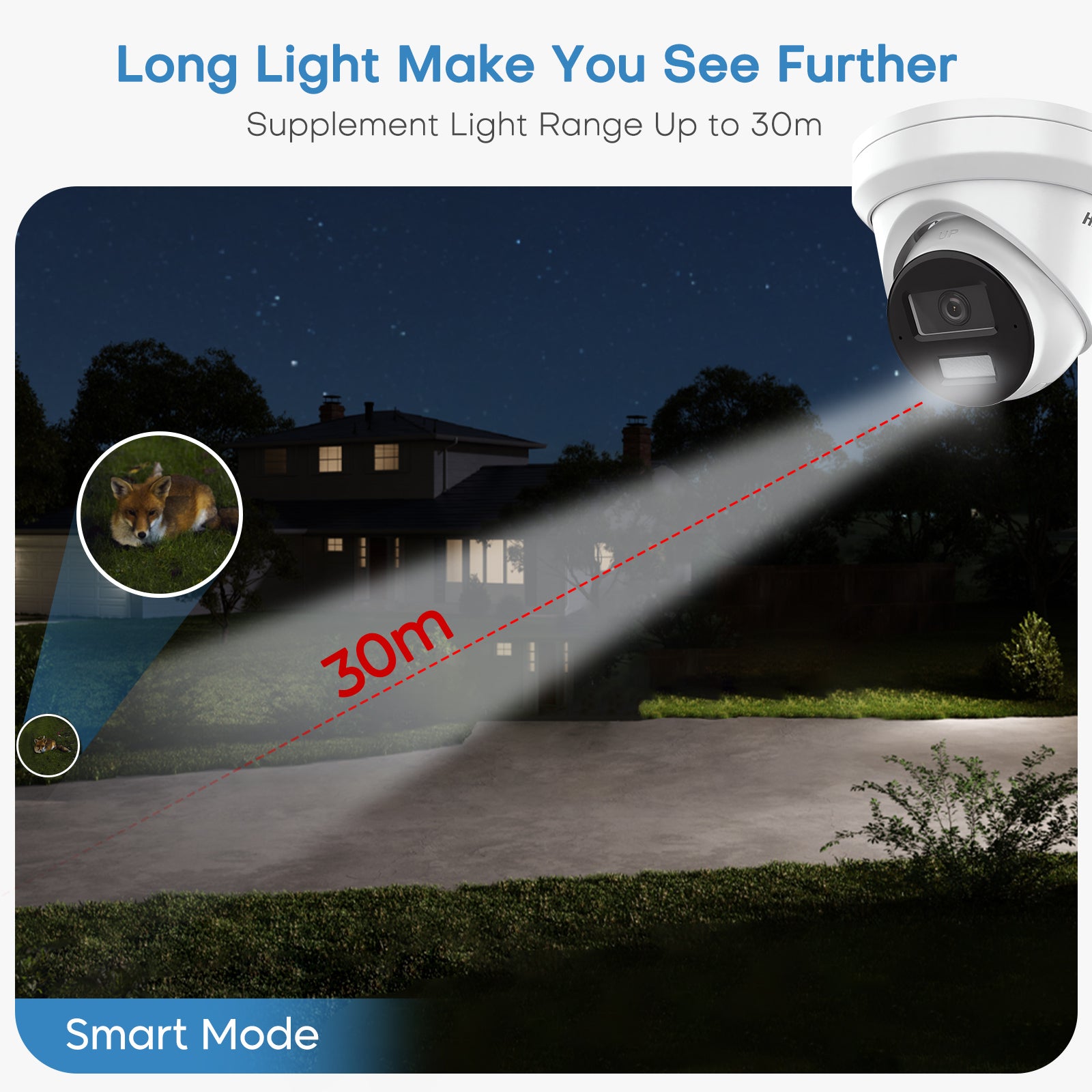 Hikvision DS-2CD2343G2-LI 4MP Acusense Smart Hybrid Light Fixed Turret Network Camera with Human & Vehicle Detection