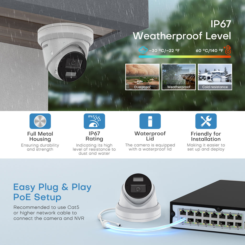 Hikvision DS-2CD2343G2-LI 4MP Acusense Smart Hybrid Light Fixed Turret Network Camera with Human & Vehicle Detection