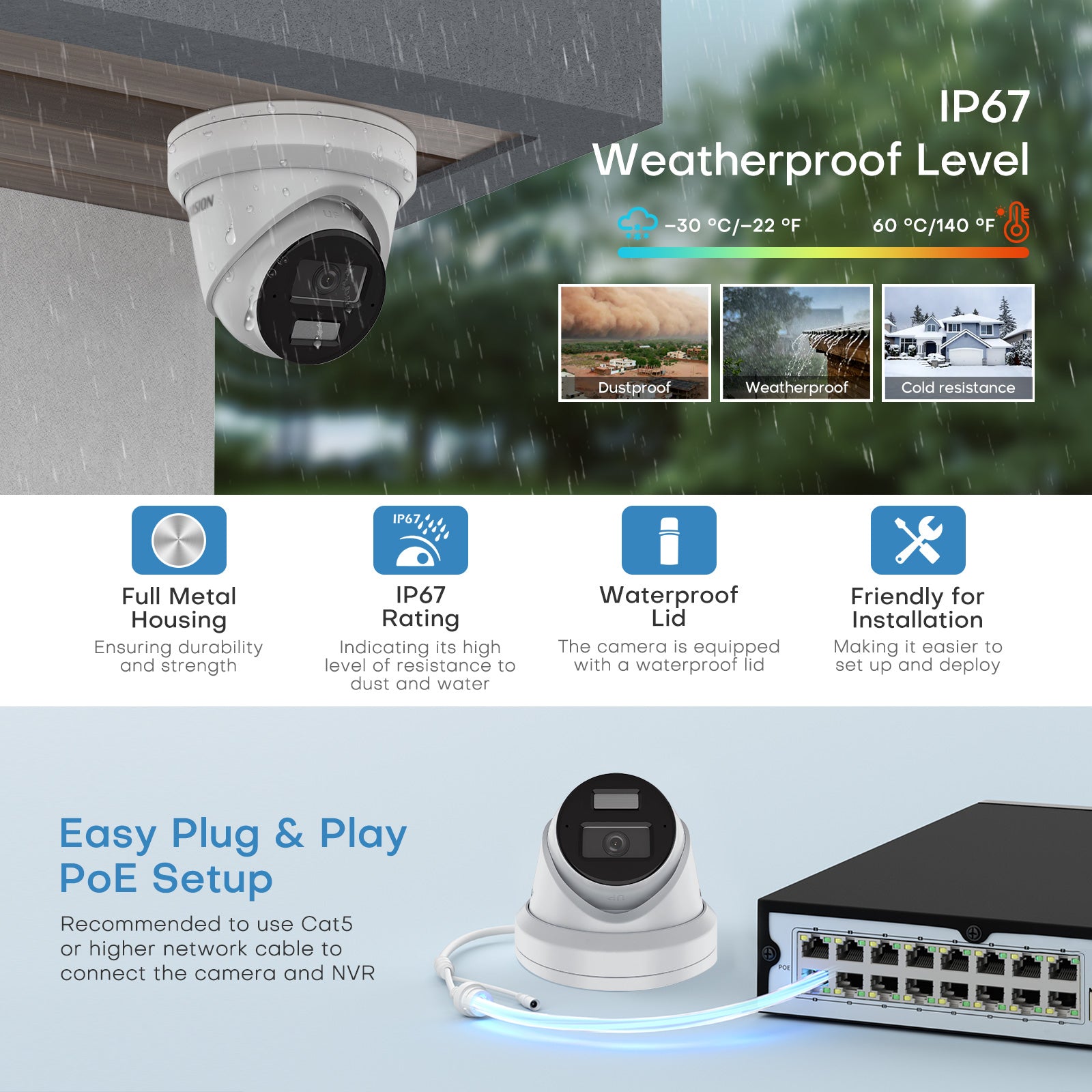 Hikvision DS-2CD2343G2-LI 4MP Acusense Smart Hybrid Light Fixed Turret Network Camera with Human & Vehicle Detection