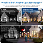 Hikvision DS-2CD2343G2-LI 4MP Acusense Smart Hybrid Light Fixed Turret Network Camera with Human & Vehicle Detection