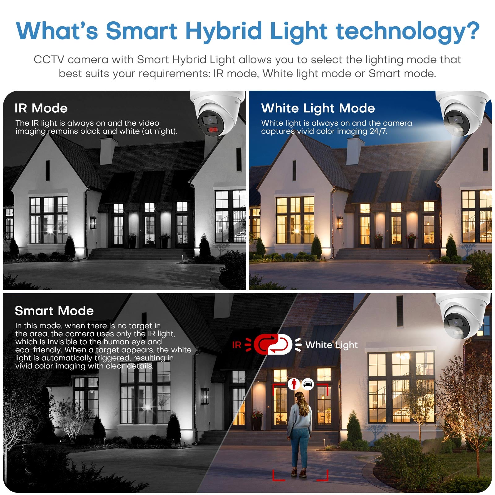 Hikvision DS-2CD2343G2-LI 4MP Acusense Smart Hybrid Light Fixed Turret Network Camera with Human & Vehicle Detection