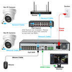 Hikvision DS-2CD2343G2-LI 4MP Acusense Smart Hybrid Light Fixed Turret Network Camera with Human & Vehicle Detection