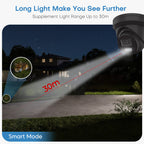 Hikvision DS-2CD2383G2-LI2U Black 8MP Acusense Smart Hybrid Light Fixed Turret Network Camera with Motion Detection Built-in 2-way MIC