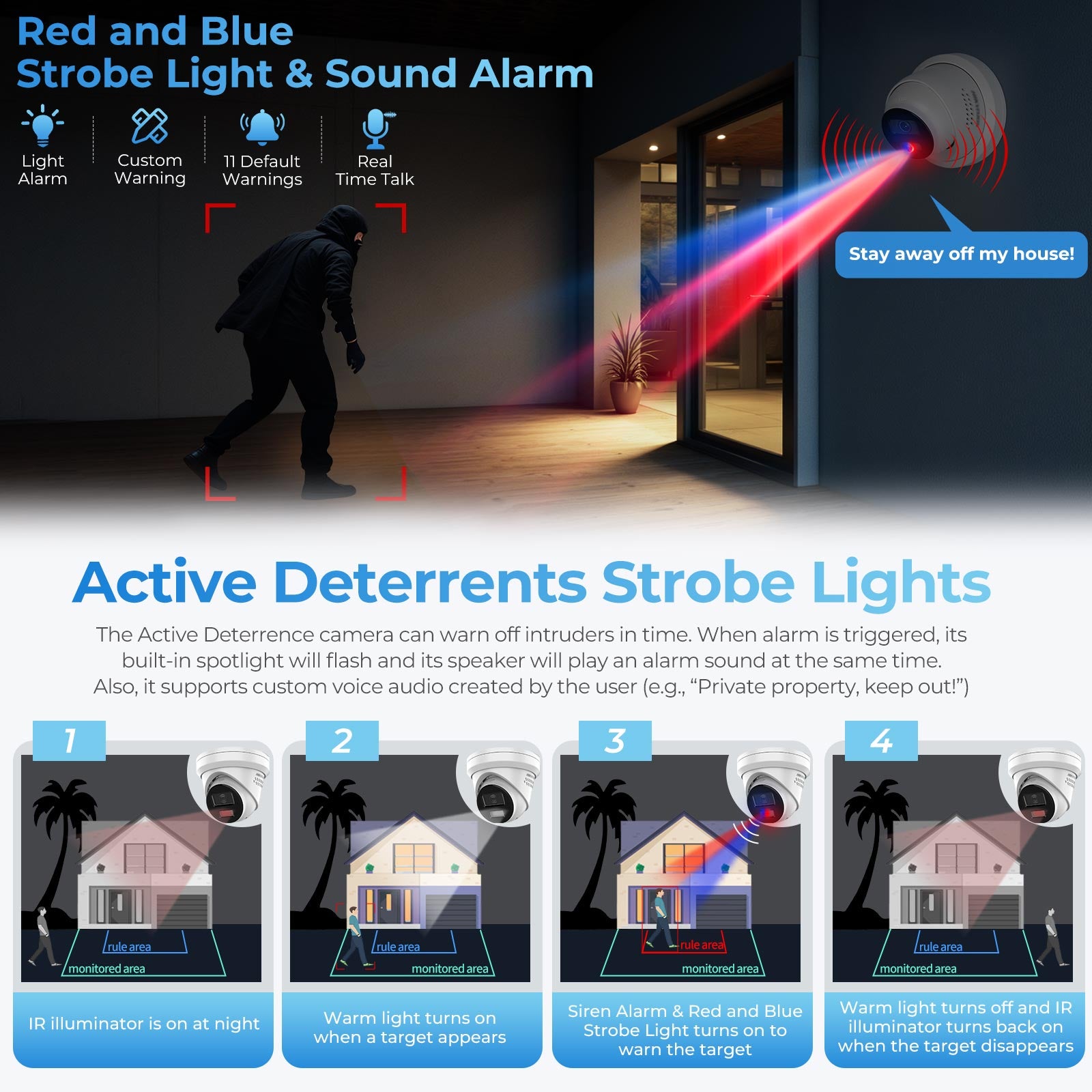 Hikvision DS-2CD2383G2-LI2U/SRB 8 MP Acusense and Audible Warning & Smart Hybrid Light Fixed Turret Network Camera  Built-in dual-microphone WDR H.265+