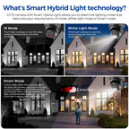 Hikvision Sound Light Alarm 2way Audio DS-2CD2387G2H-LISU/SL 2.8mm 8 MP Smart Hybrid Light with ColorVu Turret Network Camera