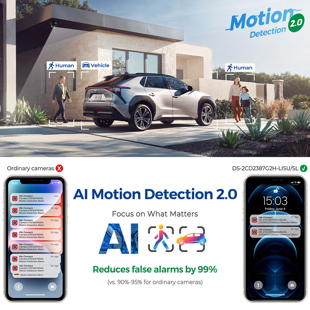 DS-2CD2543G2-IWS 4MP AcuSense Built-in Mic Fixed Mini Dome WIFI Network Camera