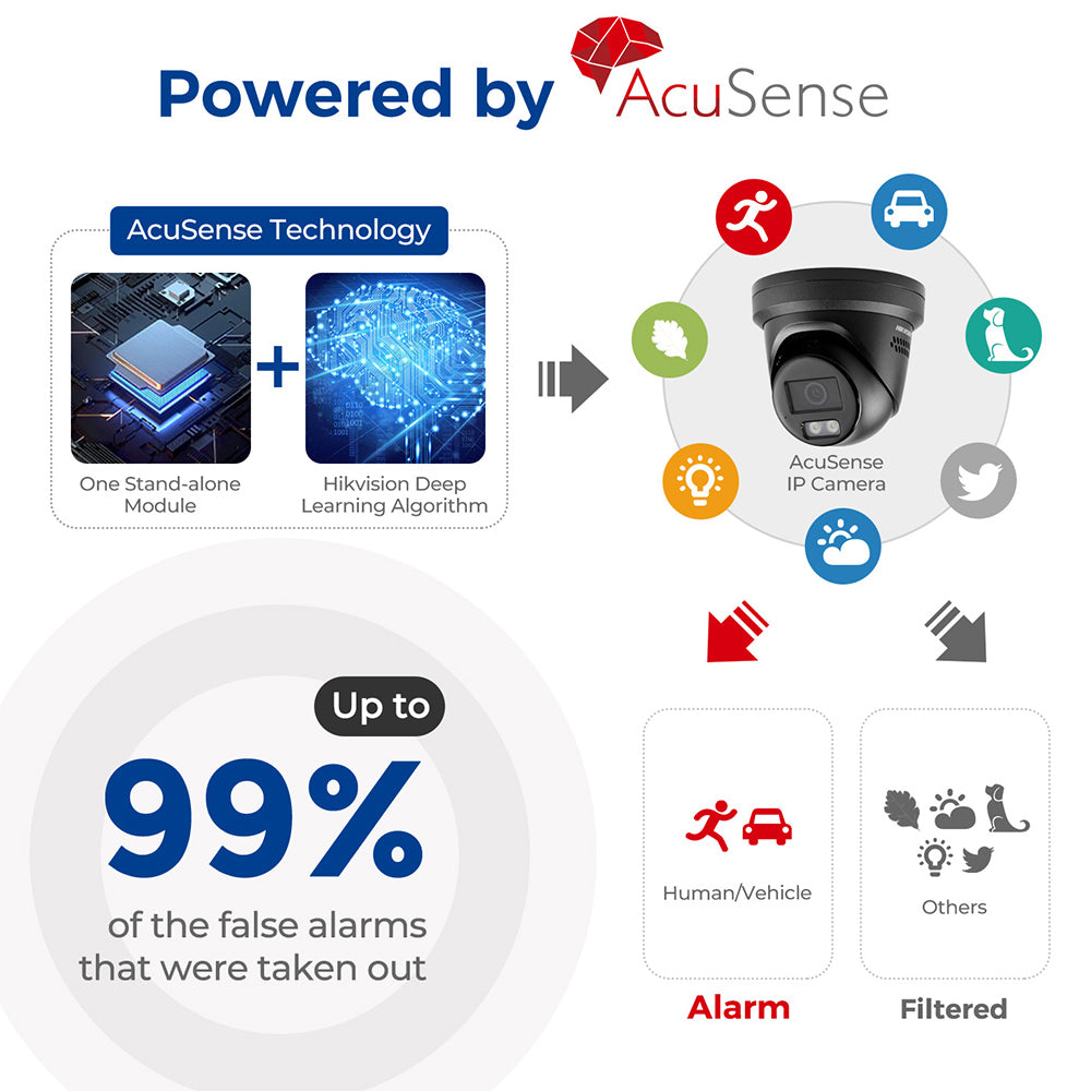 Hikvision Sound Light Alarm 2way Audio DS-2CD2387G2H-LISU/SL 2.8mm 8 MP Smart Hybrid Light with ColorVu Turret Network Camera