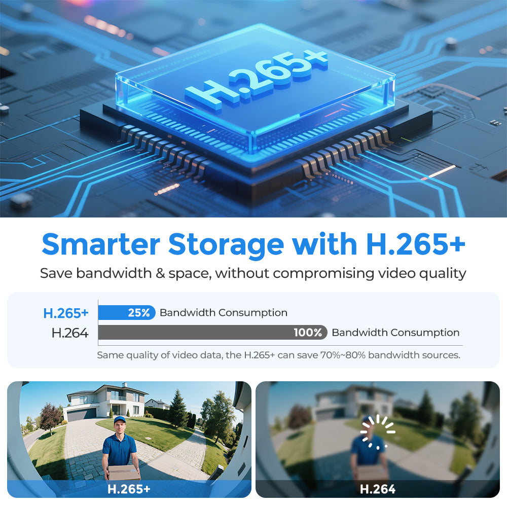 Hikvision DS-2CD2387G2P-LSU/SL 8MP 180° Panoramic ColorVu IP Camera Mic Speaker