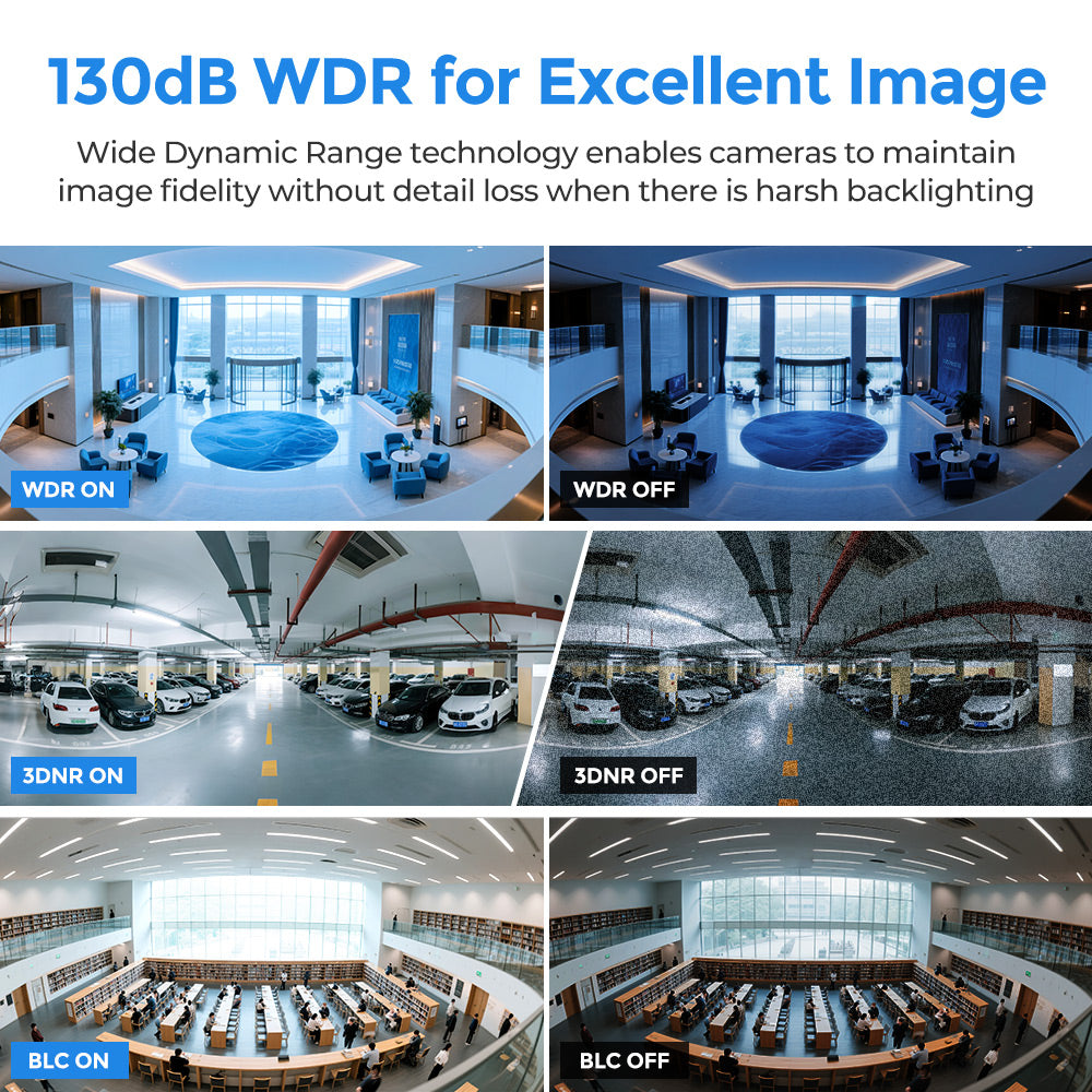 Hikvision DS-2CD2387G2P-LSU/SL 8MP 180° Panoramic ColorVu IP Camera Mic Speaker