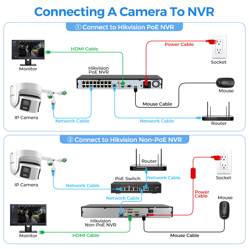 Hikvision DS-2CD2387G2P-LSU/SL 8MP 180° Panoramic ColorVu IP Camera Mic Speaker