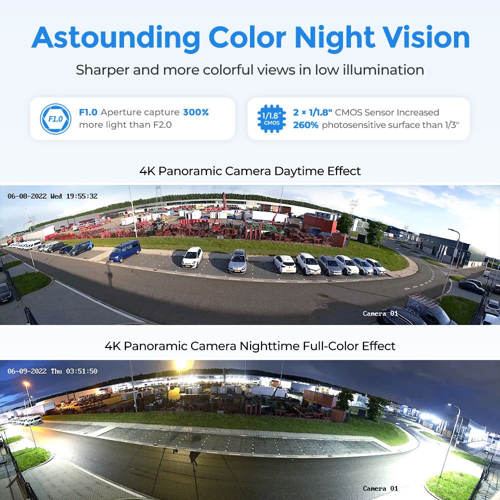 Hikvision DS-2CD2387G2P-LSU/SL 8MP 180° Panoramic ColorVu IP Camera Mic Speaker