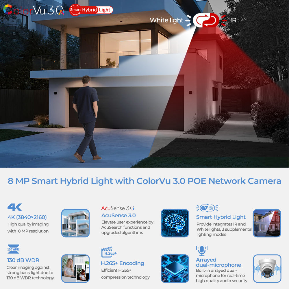 Hikvision 8MP 4K Acusense Smart Hybrid Light Eyeball POE Network IP Camera DS-2CD2383G2-LI2U Built-in mic night vision WDR