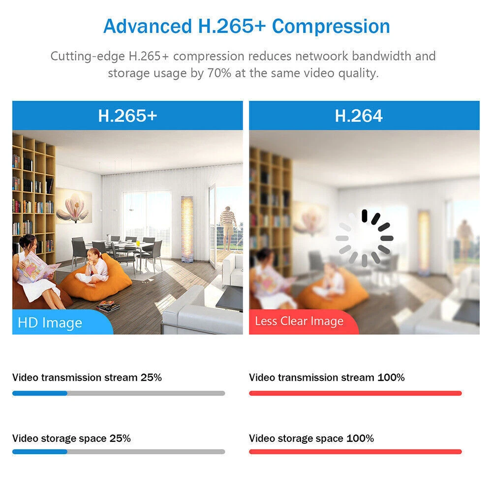 Hikvision DS-2CD2547G2-LS 4MP ColorVu AcuSense Mini Dome Camera in Mic PoE 2.8MM