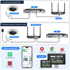 Hikvision 5MP Fisheye Security IP Camera 360° View Indoor DS-2CD2955G0-ISU MIC