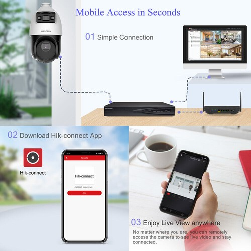 Hikvision  DS-2SE4C425MWG-E/14(F0) andemVu 4+4MP 25X ColorVu & IR Acusense Network Speed Dome