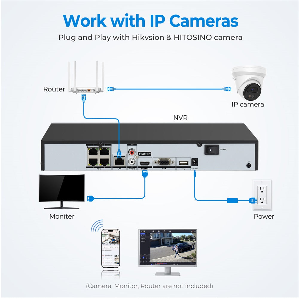 Hikvision 4ch 4POE Security Camera System Darkfighter Acusense IP Cam Built In MIC Plug & Play Night Vision, Motion Alert, Remote Access