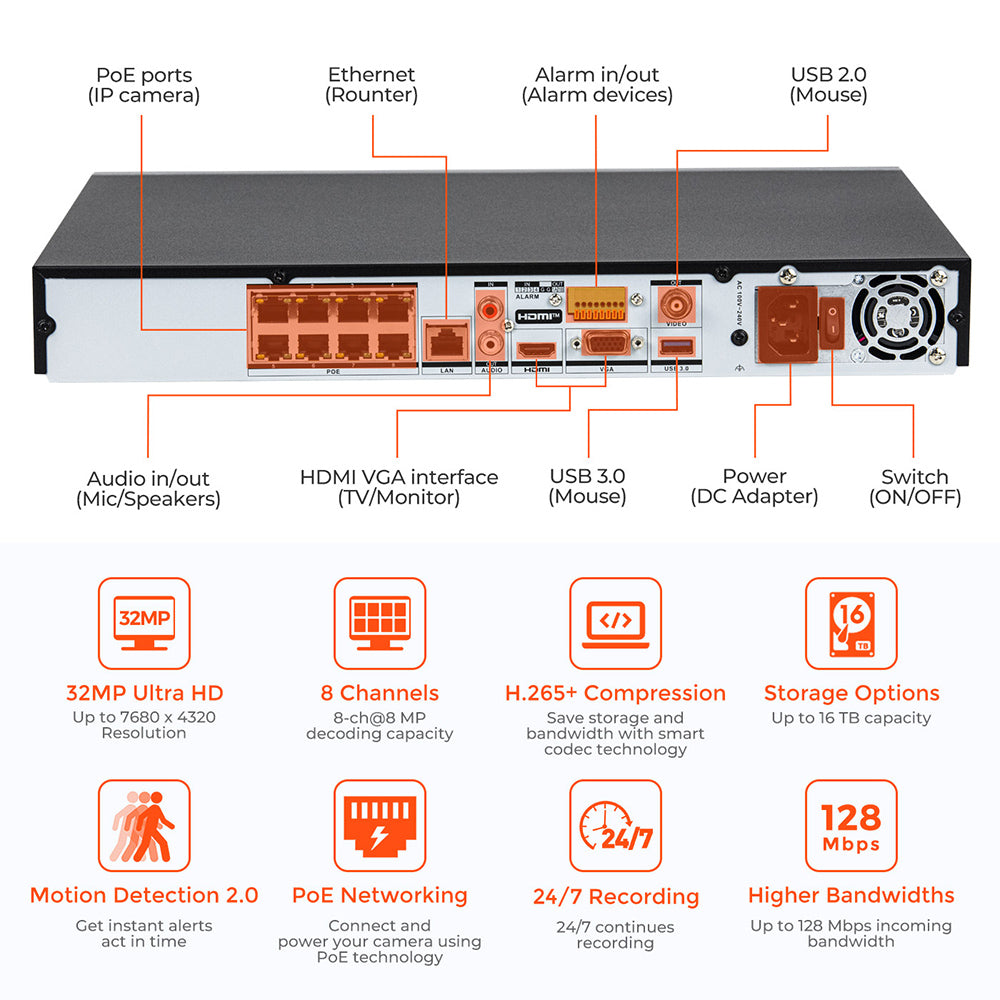 DS-7608NI-M2/8P Hikvision 32MP 8K 8CH 8POE 2-SATAs interfaces 1U NVR Network Video Recorder